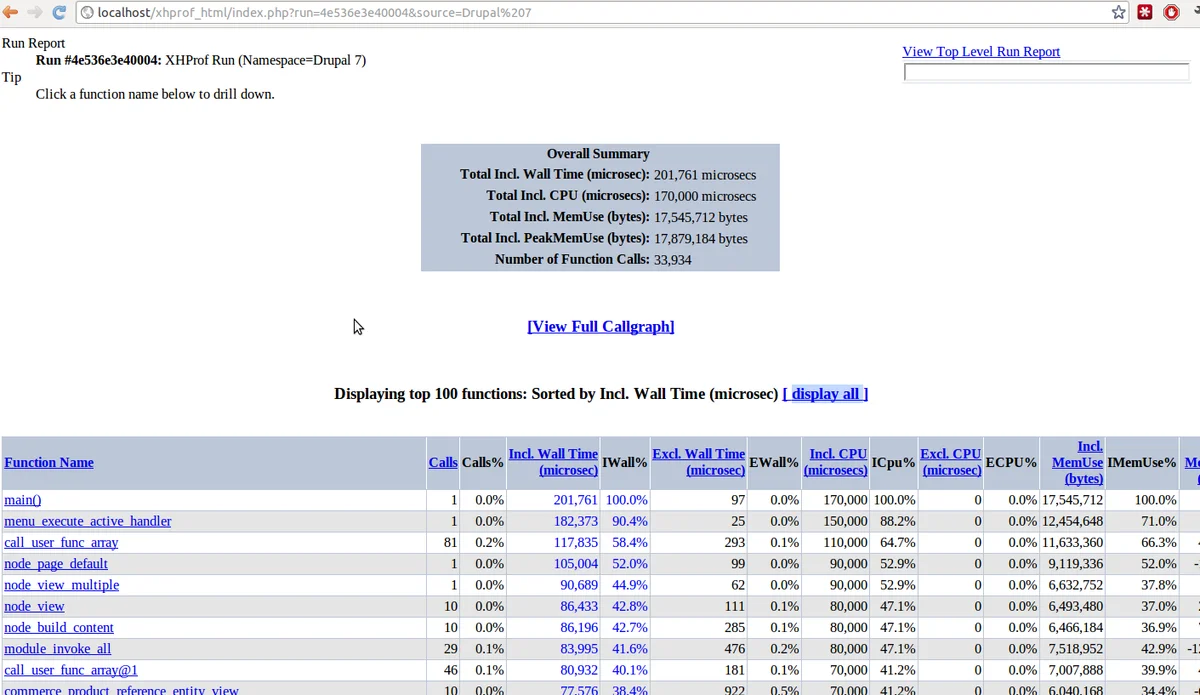 Xhprof overview