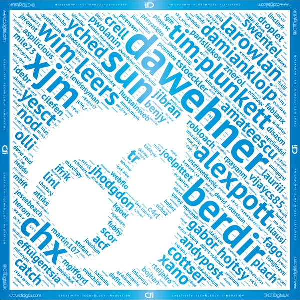 Drupal 8 Contributors